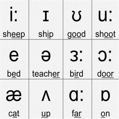 5 Ways O Alphabet