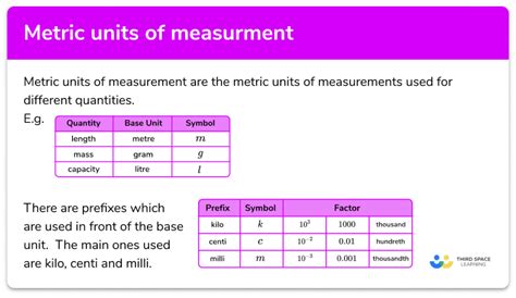 Pounds Per Square Inch Unit Meaning