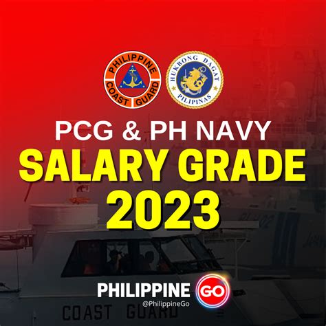 Philippine Coast Guard Vs Philippine Navy Ranks And Salary, 48% Off