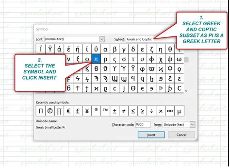 Pi Symbol In Excel