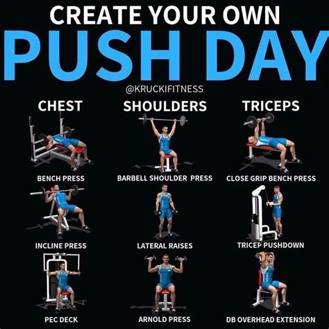 Pin On Push Day