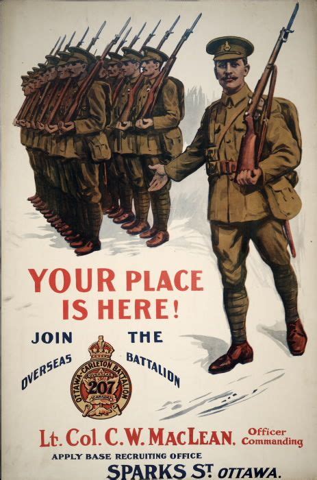 Pin On Ww1 Recruiting Posters