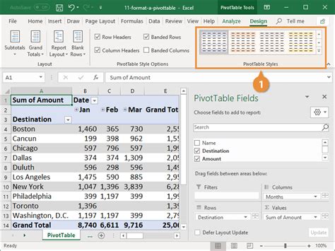 Pivot Table Formatting Customguide