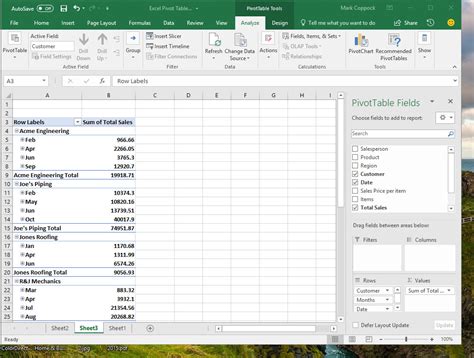 Pivot Table In Excel Examples How To Create Pivot Table