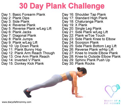 5 Plank Challenge Tips