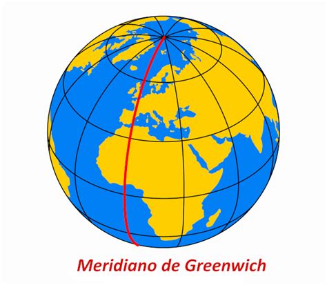 Porque O Meridiano De Greenwich Considerado Uma Refer Ncia Geogr Fica Sololearn