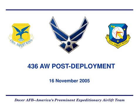 Ppt 436 Aw Post Deployment Powerpoint Presentation Free Download Id 5392350