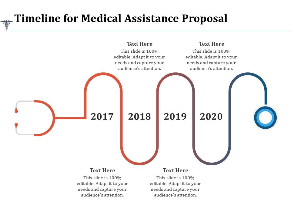 Ppt Department Of Medical Assistance Services Powerpoint Presentation Id 412935