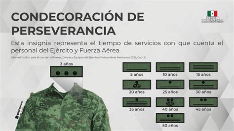 5 Preguntas para Militares