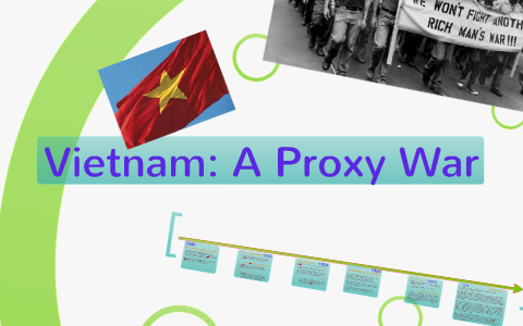 Vietnam Proxy War History