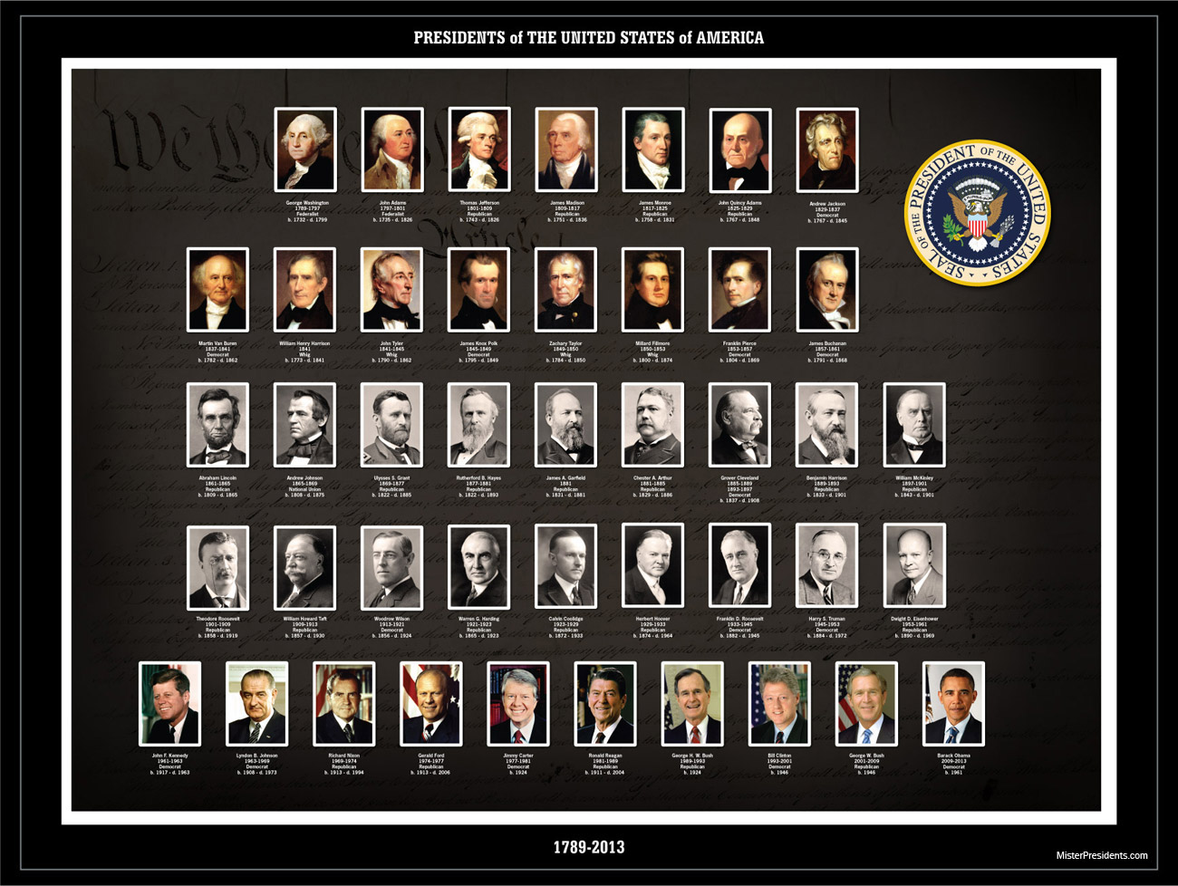 Related Pictures List Of Presidents Of The United States President Car Pictures