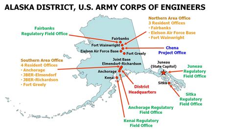 Review Of Us Military Bases Alaska References