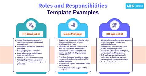 Roles And Responsibilities Template With 3 Samples