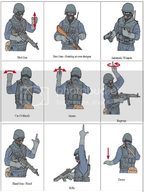 Rookie Guide Hand Signals B R A V E