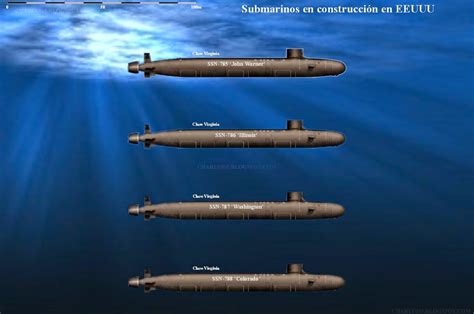 Russian Nuclear Submarine Force Discussion Page 5