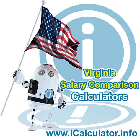 VA Salary Calculator