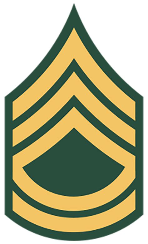 Sgt First Class Army Rank