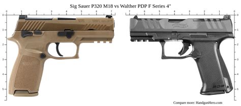 P320c vs P320 Comparison - Web Printer Driver