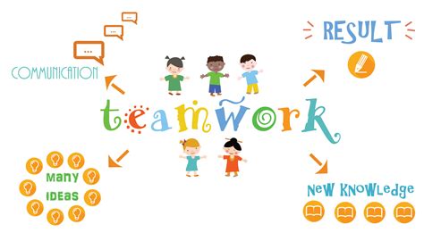 Simple Yet Effective Tips To Work Together As A Team