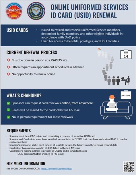 Skip The Lines Renew Your Dependent S Id Card Online United States Coast Guard My Coast