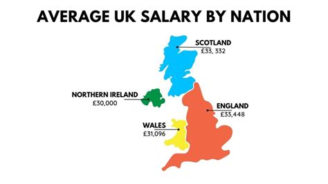 Social Worker Average Salary In England 2023 The Complete Guide