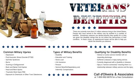 Some Important Benefits For Our Military Service