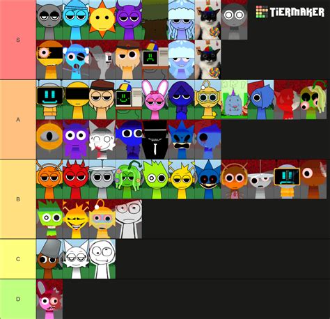 Sprunki Incredibox Tier List Community Rankings Tiermaker