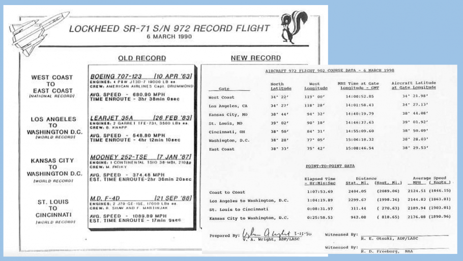 Sr 71 Records