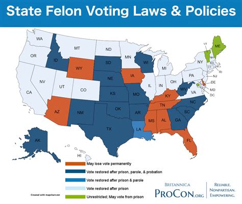 State Voting Laws Policies For People With Felony Convictions Felon Voting Procon Org