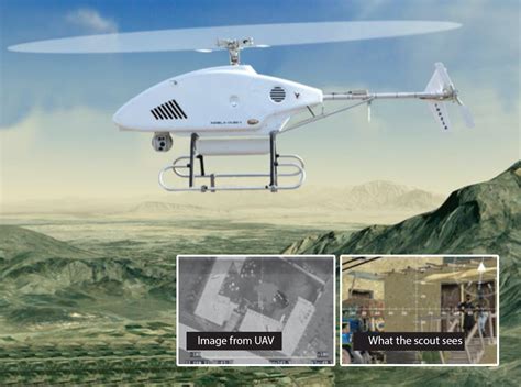 Tactical Air Controller Aeolus