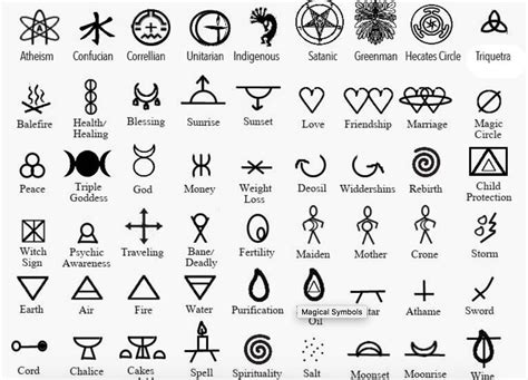 5 Tattoo Symbolic Meanings