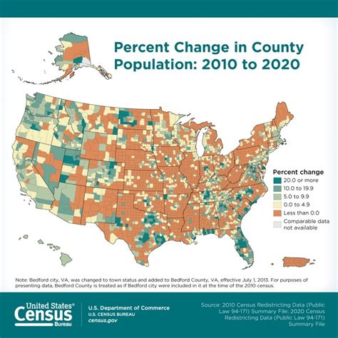 Texas Population 2024 Census Gert Pepita