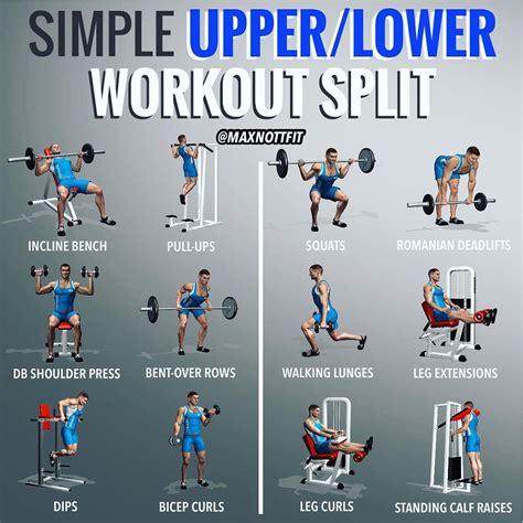 The 7 Best Combo Workouts For Muscle Growth Gymguider Com Lower Workout Upper Lower Workout