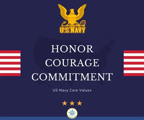 The Navy S Core Values