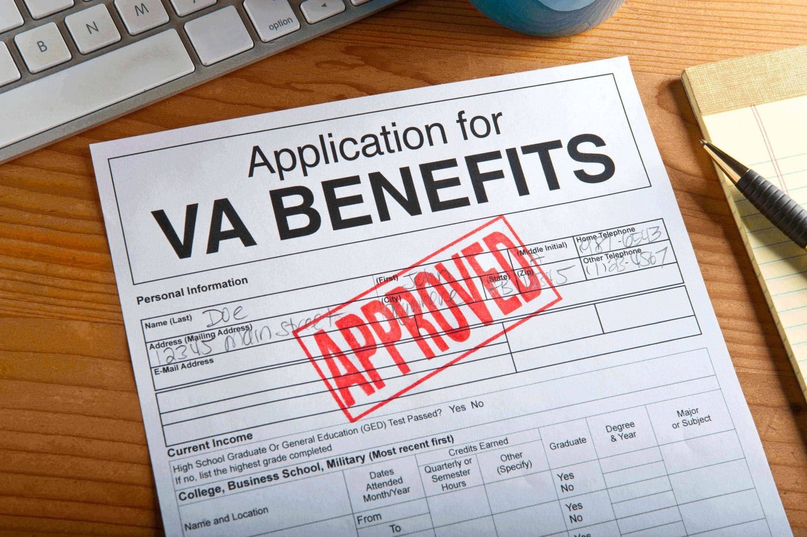 The Ultimate Guide To Veterans Benefits Veterans News Report