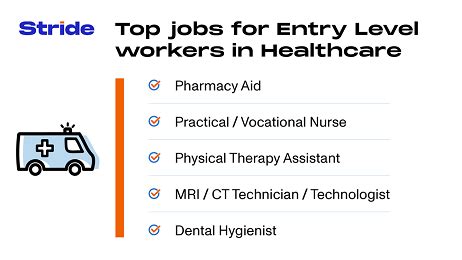 Top Entry Level Jobs In Healthcare No Degree Required Stride