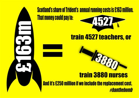 Trident Infographic