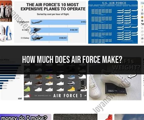 Understanding Air Force Pay Salary Breakdown Joyanswer Org