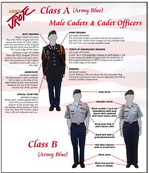 Uniform Jrotc