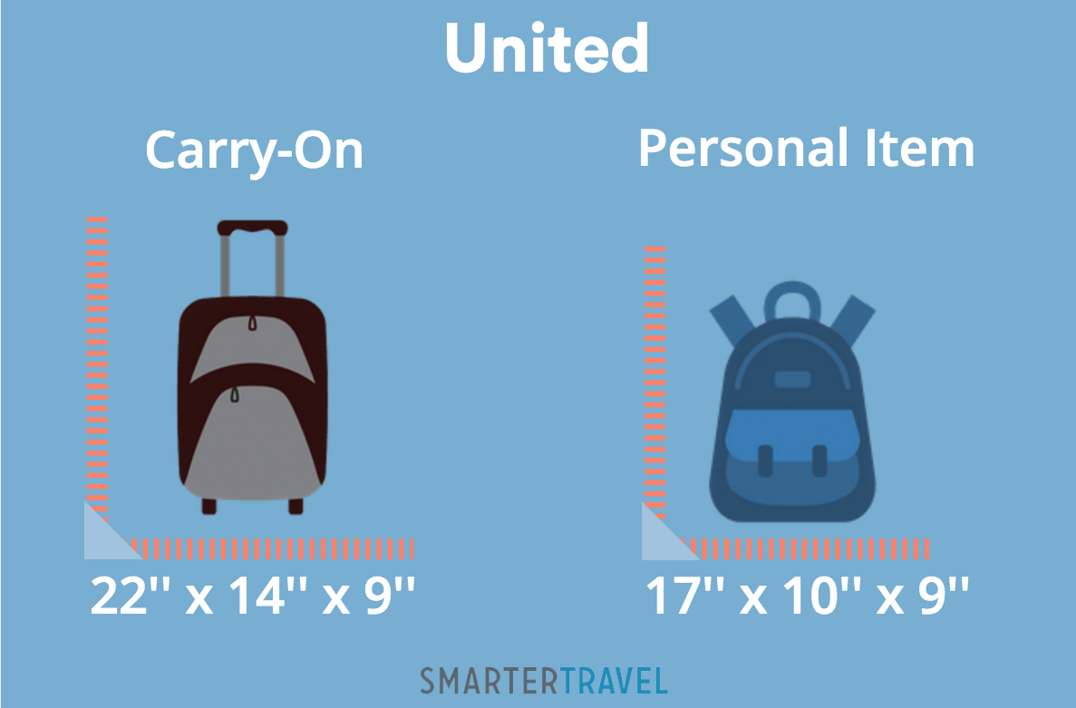 United Baggage Rules For Basic Economy Iucn Water