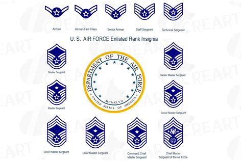 Us Air Force Enlisted Rank Insignia Collection Us Af Vector 112657 Illustrations Design