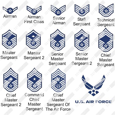 Us Air Force Ranks