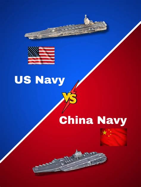 US Navy vs China Military Power