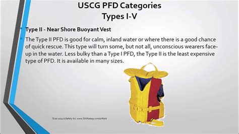 Uscg Pfd Categories Types I V Safety Presentation By Oilfield Safety Youtube