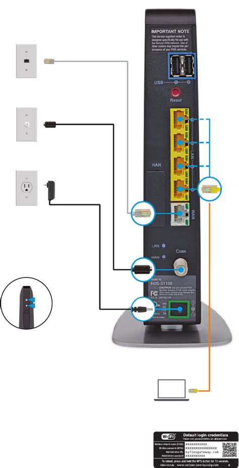 Verizon Fios G1100 Gateway Installation Manual Pdf View Download Page 2