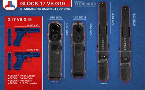 Glock 17 Weight Specs