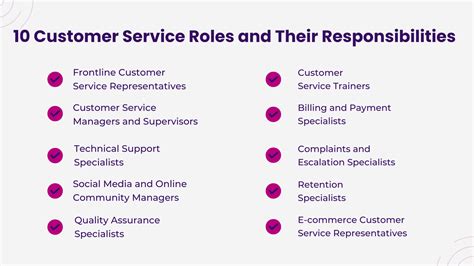 What Are The Different Types Of Customer Service Roles