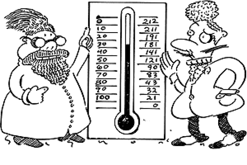 What Do 0 And 100 Signify On The Fahrenheit Scale The Straight Dope