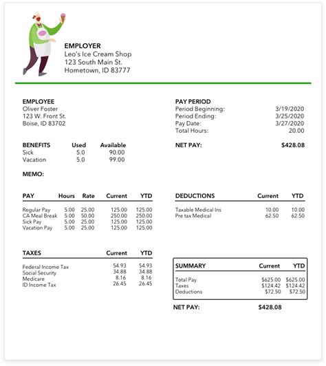 What Is A Pay Stub What To Include On An Employee Pay Stub