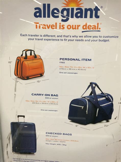 What Is Allegiant Carry On Bag Size Limit